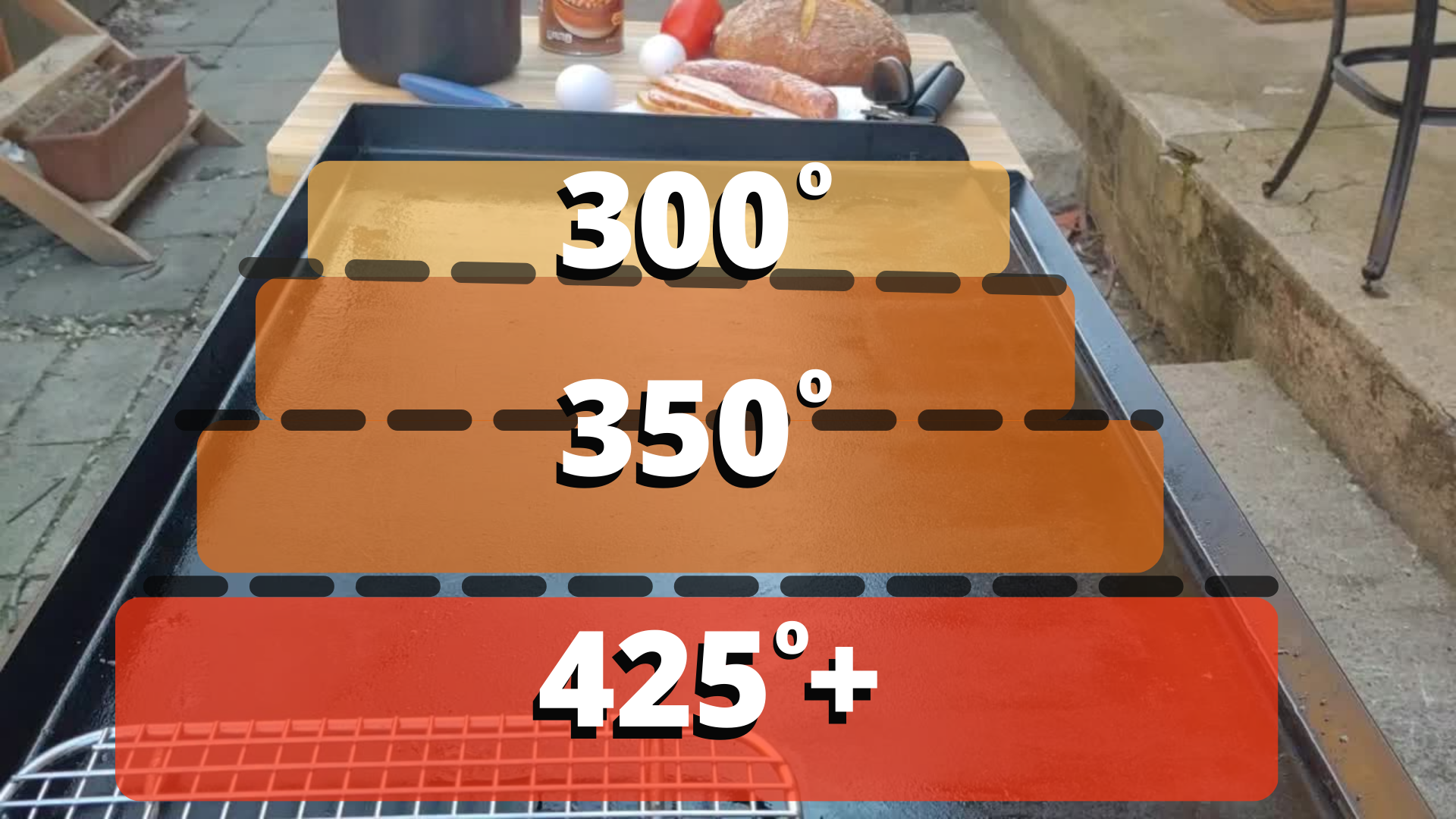 How to Get Your Griddle To the Proper Temperature